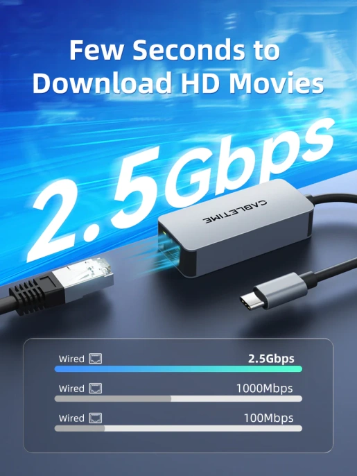 USB-Хаб CABLETIME CB57G (CT-CML2500-AG) – USB 3.0 Type-C, 2.5G RJ45 для ноутбуков