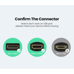Кабель-адаптер UGREEN 20134 Micro HDMI Male to HDMI Female Adapter Cable. Длина 22 см. Цвет: черный