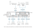 ATEN AP902-AT Карта интерфейсная, Mic/Line pre-AMP, 2 цифровых звуковых входа: сбалансир./несбалансир. сигнал микрофонного/линейного уровня, диап. усил.:-6~+36дБ микр и лин. вход;импеданс: микр.вход 3кОм/лин. вход: баланс. 20кОм/небаланс. 10кОм