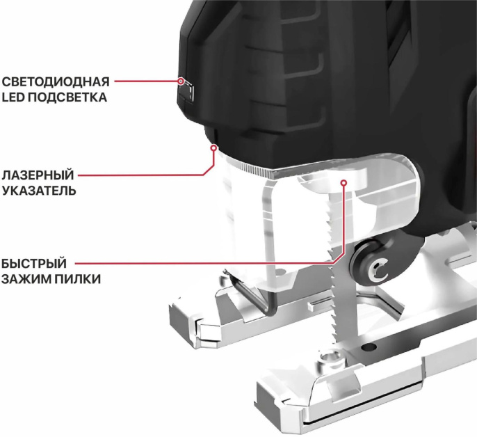 Электролобзик P.I.T. PST90-C2 900 Вт, 100мм, 1000-3200 ход/мин, БЗП, маятник, лазер, LED-подсв