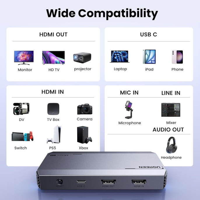 Карта видеозахвата UGREEN CM700 25173 HDMI 4Kx2K@60Hz Video Capture Card, серый