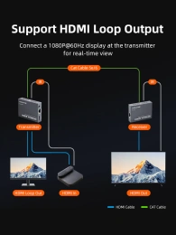 Удлинитель HDMI CABLETIME CP40G (CT-HEHD-FG60) Extender HD 1080P@60Hz до 60 м по витой паре RJ45