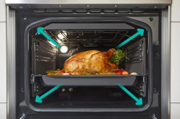 Электрическая плита Gorenje GEIT5C60WPG, стеклокерамика, электрическая, без крышки, белый