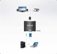 ATEN VC180-AT-G Конвертер, VGA+AUDIO HDMI, HD-DB15+MINI-JACK HDMI, Female, DC 5.3V, 1920x1200 DDC2B;1080p
