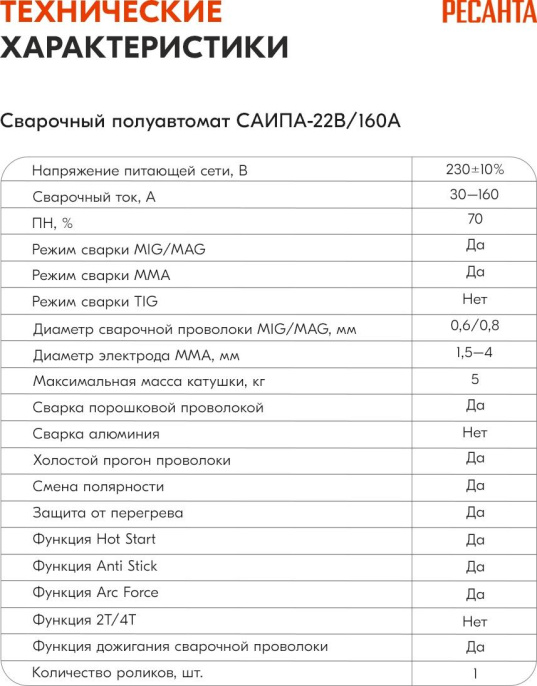 Сварочный полуавтомат Ресанта САИПА-22В/160А, инвертор [65/109]
