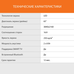 65" Телевизор SunWind SUN-LED65XU401 4K Ultra HD, СМАРТ ТВ, YaOS, черный