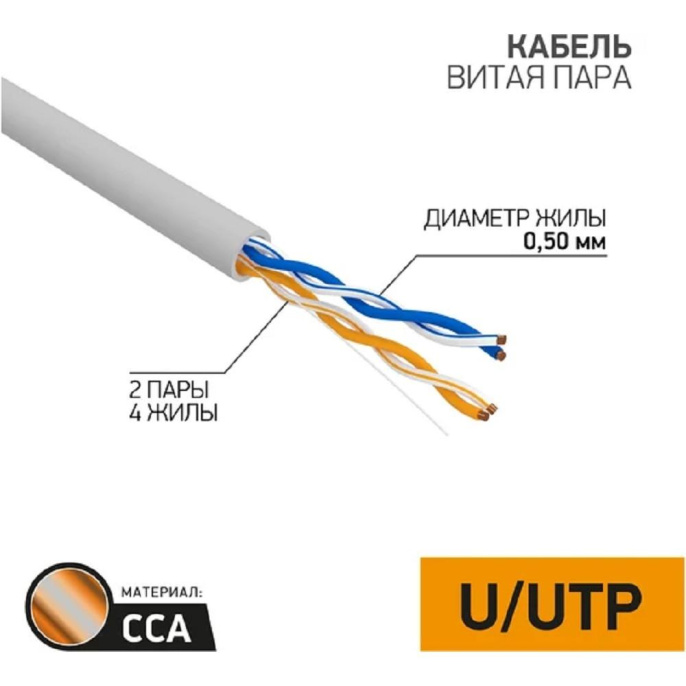 PROconnect 01-0022-3 Кабель витая пара омедненный U/UTP, CCA, CAT 5e, PVC, 2PR, 24AWG, INDOOR, SOLID, серый, 305м