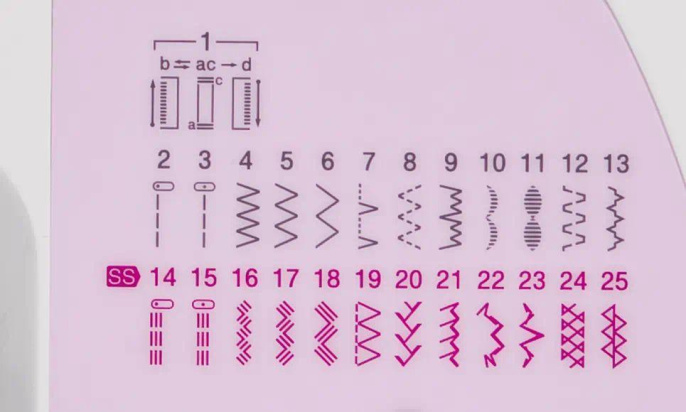 Швейная машина Brother XN2500, белый