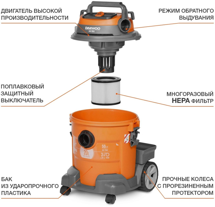 Строительный пылесос Daewoo DAVC 2514S,  серый