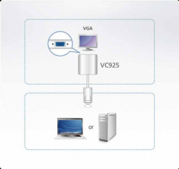 ATEN VC925-AT Конвертер, DisplayPort VGA, DisplayPort HD-DB15, Male Female, без Б.П., 1920x1200/1080p