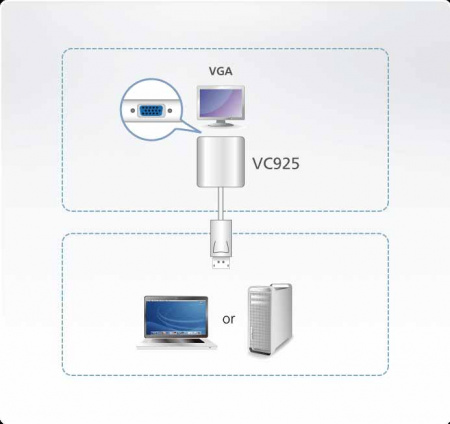 ATEN VC925-AT Конвертер, DisplayPort VGA, DisplayPort HD-DB15, Male Female, без Б.П., 1920x1200/1080p