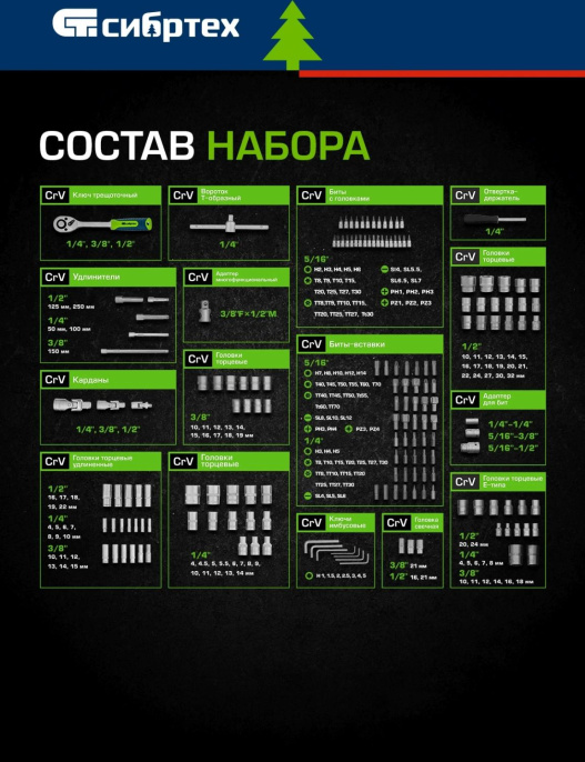 Набор инструментов СИБРТЕХ 14171,  172 предмета