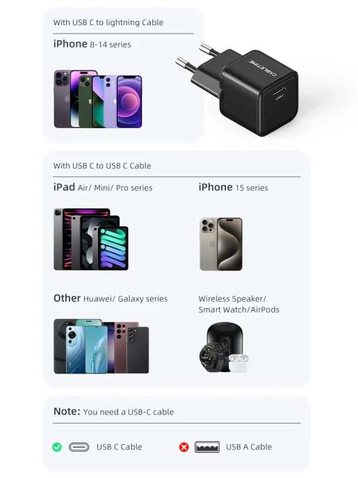 Сетевое зарядное устройство CABLETIME GA20B (CT-GAN20-PB) GaN PD3.0 20 Вт, черный