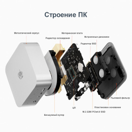 Мини-компьютер Beelink SER9 AMD Ryzen AI 9 HX 365, RAM 32 ГБ, SSD 1000 ГБ, AMD Radeon 890M, серебристый BL/Ryzen_AI_9HX365,32/1TB/Milky Grey