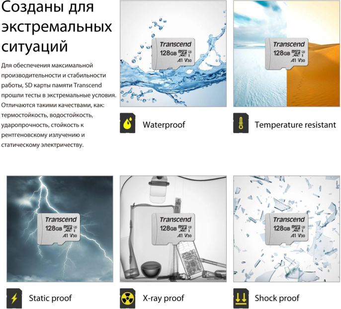 Карта памяти microSDXC UHS-I U3 Transcend 128 ГБ, 100 МБ/с, TS128GUSD300S, 1 шт., без адаптера