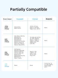 Кабель USB A CABLETIME CAP1J (CT-AMCM6A-PBW1.5) 1.5 м, черный, USB-A на USB-C для быстрой зарядки смартфонов