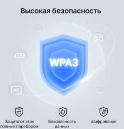 Wi-Fi + Bluetooth адаптер MERCUSYS MA80XE PCI Express
