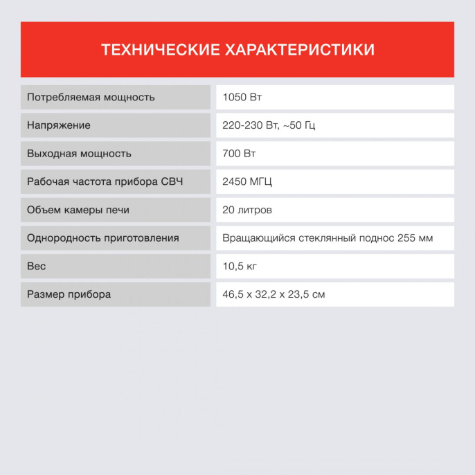 Микроволновая печь STARWIND SWM5820, 700Вт, 20л, черный