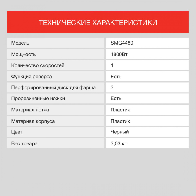 Мясорубка STARWIND SMG4480,  темно-серый / бирюзовый