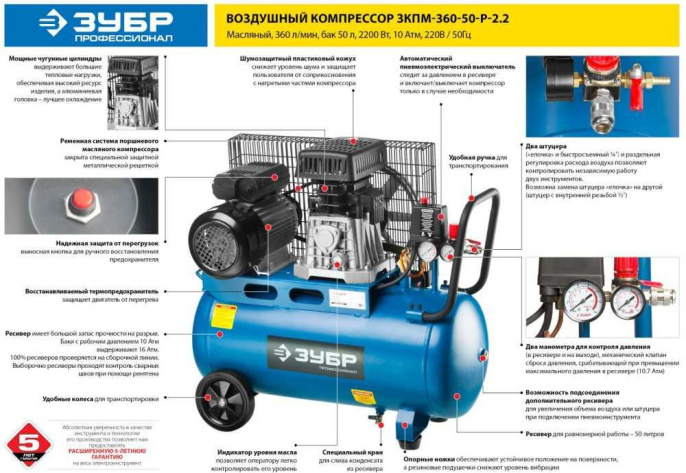 Компрессор поршневой Зубр Профессионал ЗКПМ-360-50-Р-2.2 масляный 360л/мин 50л 2200Вт
