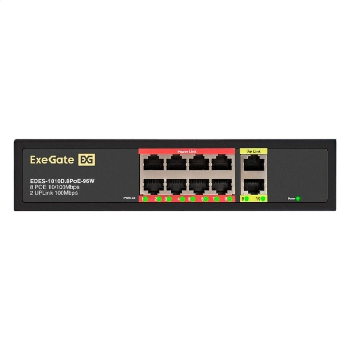 Коммутатор неуправляемый ExeGate EDES-1010D.8PoE-96W (10-портовый UTP 10/100 Base-Tx: 8 портов IEEE 802.3af (PoE), мощность PoE: 25W, суммарно 96W, 2 порта RJ45 uplink, настенный/настольный, металлический корпус) EX299021RUS