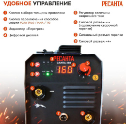 Сварочный аппарат Ресанта САИПА-160, инвертор [65/134]