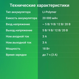 Внешний аккумулятор Power Bank Digma DG-20000-PL, 20000мAч, черный [dg-20000-pl-bk]