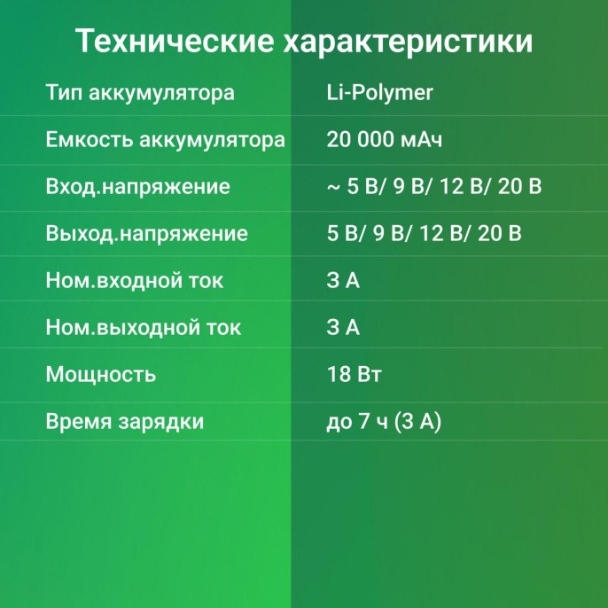 Внешний аккумулятор Power Bank Digma DG-20000-PL, 20000мAч, черный [dg-20000-pl-bk]