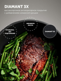 Набор посуды Polaris EasyKeep 4DG, 4 предмета
