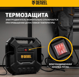 Компрессор поршневой Denzel DL1100 безмасляный 1100Вт черный