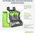 Аккумуляторный снегоуборщик GreenWorks GD40SSK4 40V 2600807UB