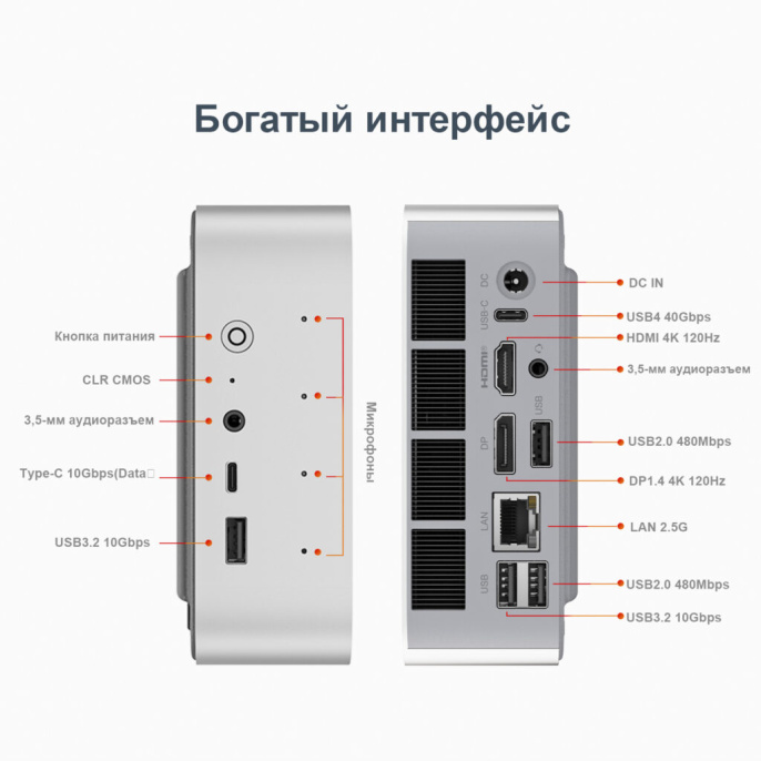 Мини-компьютер Beelink SER9 AMD Ryzen AI 9 HX 370, RAM 32 ГБ, SSD 1000 ГБ, AMD Radeon 890M, серебристый BL/Ryzen_AI_9HX370,32/1TB/Milky Grey
