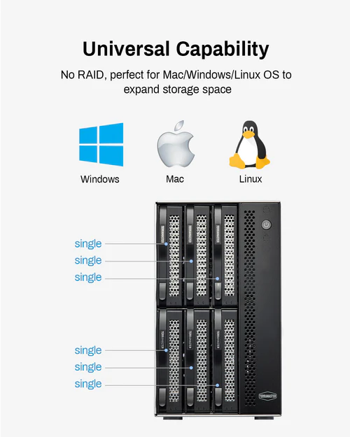 Внешний корпус для жёстких дисков TerraMaster D6-320 DAS tower/JBOD,Single Disk/up to 6 SATA 3,5' or 2,5' /1xUSB3.2 Type-C gen2/1xPS/1YW