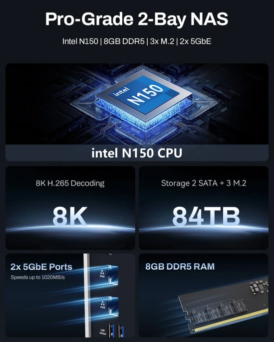 Сетевое хранилище NAS TerraMaster F2-425 Plus / QC 3,6Ghz/8Gb 32 /TRAID,RAID0,1,10,5,6/up to 4 HDD SATA 3,5'/2,5' /3xM.2 2280 NVMe/3xUSB 10Gb Type A 1xUSB 10Gb Type-C /HDMI/2x5GbE RJ-45/1xPS/1YW repl. F2-424