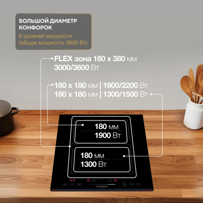 Индукционная варочная поверхность Hyundai HHI 3756 BG черный