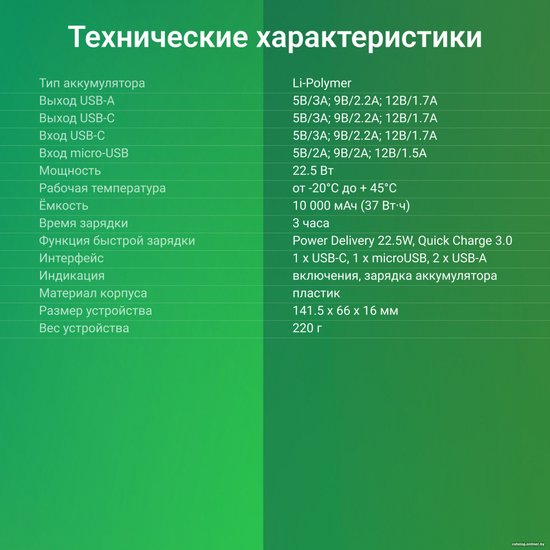 Мобильный аккумулятор Digma DGPF10A 10000mAh QC3.0/PD3.0 22.5W 3A 2xUSB-A/USB-C черный (DGPF10A22PBK)