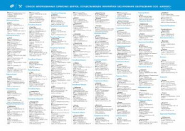 Насос скважинный Джилекс Водомет 55/50 600Вт 3300л/час центробежный в компл.:Фирменный обратный клапан 5550