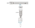 KVM модуль-адаптер ATEN KG8900T-AX, HDMI+K/M USB 2.0, 100 метр., 1xUTP Cat5e, для подкл.комп.к перекл. KG0016/KG0032, макс.раз.1900х1200, 2xRJ45+HDMI+2хUSB A-тип, Female+3xMale