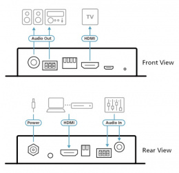 ATEN VC882-AT-G Конвертер/эмбеддер/де-эмбеддер, HDMI+AUDIO HDMI+AUDIO, HDMI+3-контактн. клемма+RCA Coaxial HDMI+3-контактн. клемма+RCA Coaxial , Female, DC 5.3V