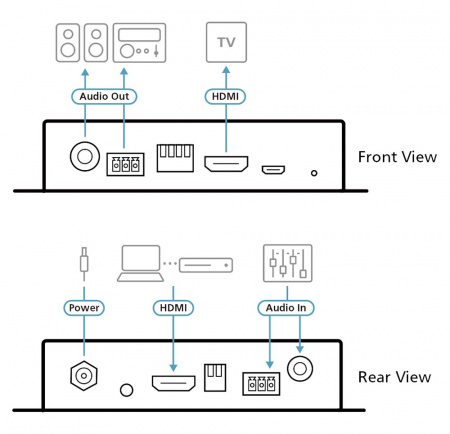 ATEN VC882-AT-G Конвертер/эмбеддер/де-эмбеддер, HDMI+AUDIO HDMI+AUDIO, HDMI+3-контактн. клемма+RCA Coaxial HDMI+3-контактн. клемма+RCA Coaxial , Female, DC 5.3V