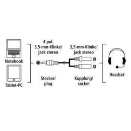 Адаптер аудио Hama 2xJack 3.5 f /Jack 3.5 m черный 00054573