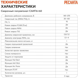 Сварочный аппарат Ресанта САИПА-160, инвертор [65/134]