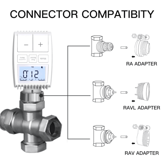 Умная термостатическая головка MOES ZigBee Thermostat Valve TV01 ZTRV-ZX-TV01