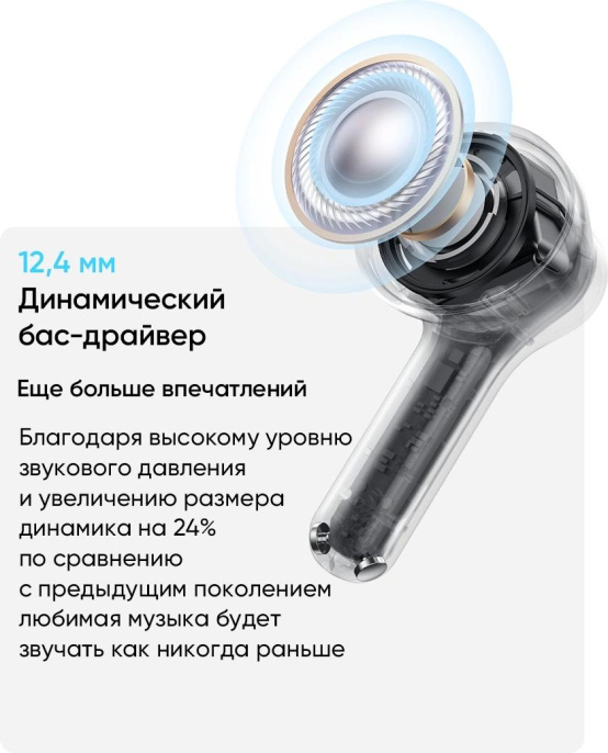 Гарнитура внутриканальные Realme Buds T200x синий беспроводные bluetooth в ушной раковине (6941764471917)