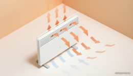 Конвектор Xiaomi Mi Smart Space Heater S KRDNQ03ZM (международная версия) спиральный, 2200 Вт, термостат, управление электронное, площадь обогрева 15 м2, влагозащищенный корпус