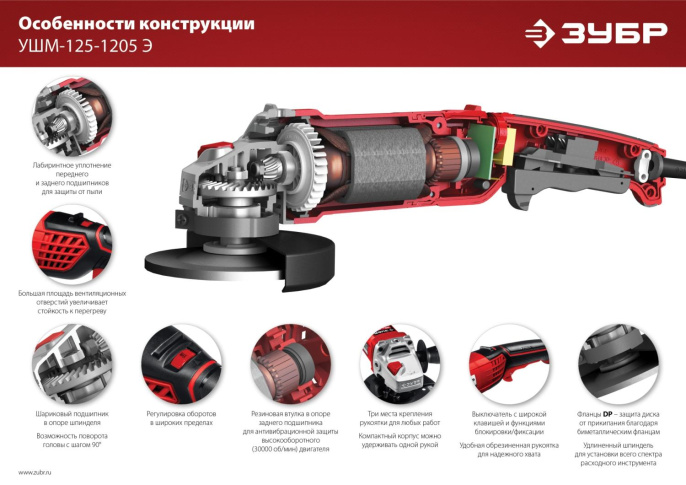 Угловая шлифмашина Зубр УШМ-125-1205 Э
