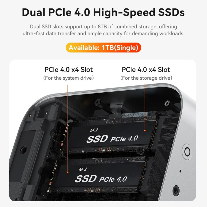 Мини-компьютер BEELINK Ryzen 7 H255 BL/SER9/255/32G/1TB/ Space Gray