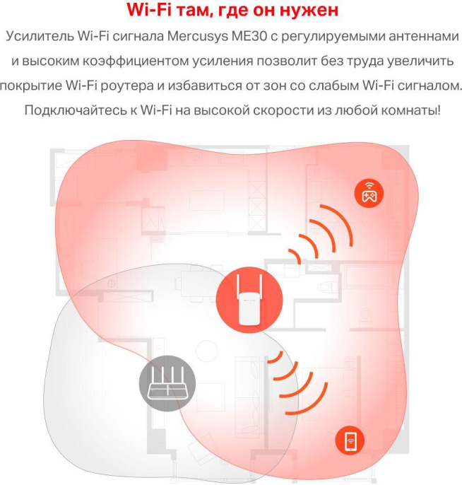 Повторитель беспроводного сигнала MERCUSYS ME30,  белый