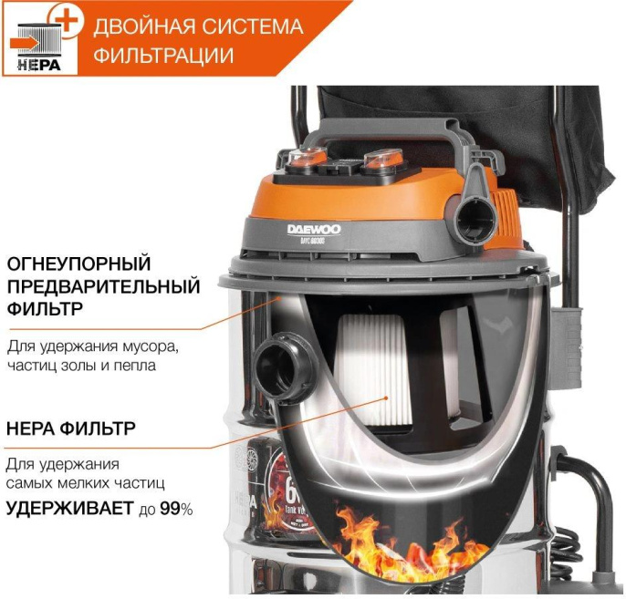 Строительный пылесос Daewoo DAVC 6030S 3200Вт уборка: сухая/сбор воды/выдув серебристый