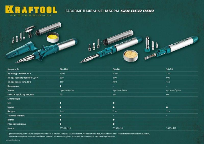 Паяльник Kraftool 55504-H8 газовый 70Втмакс.t 1300